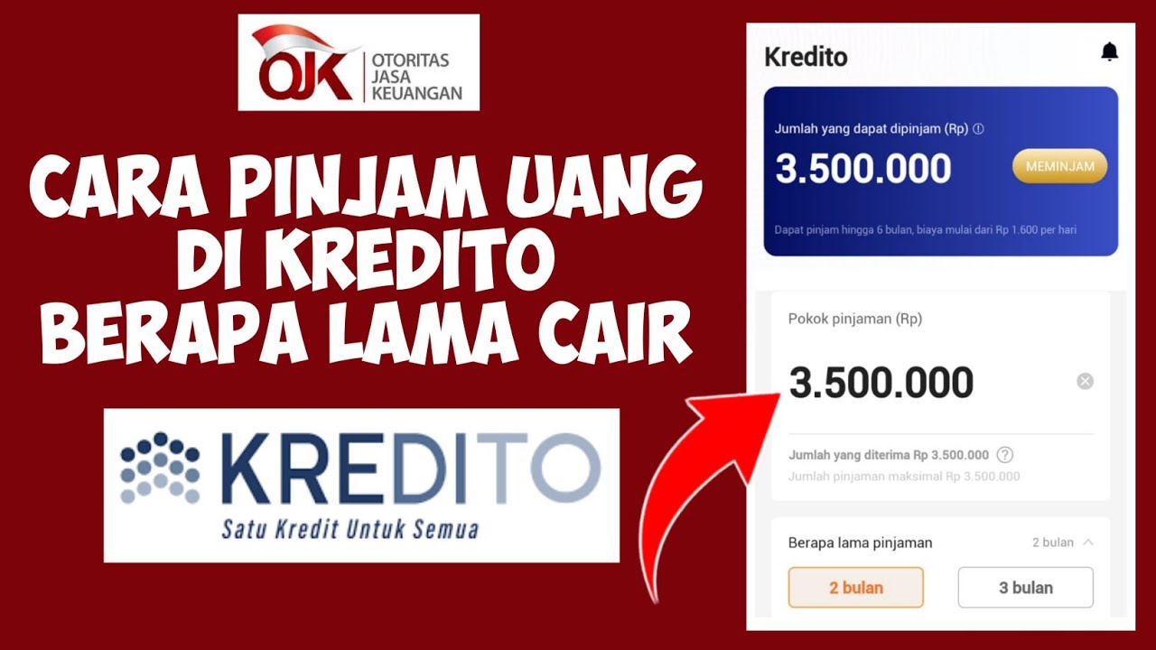 Pinjaman Online Kredito Solusi Dana Cepat yang Aman dan Terpercaya